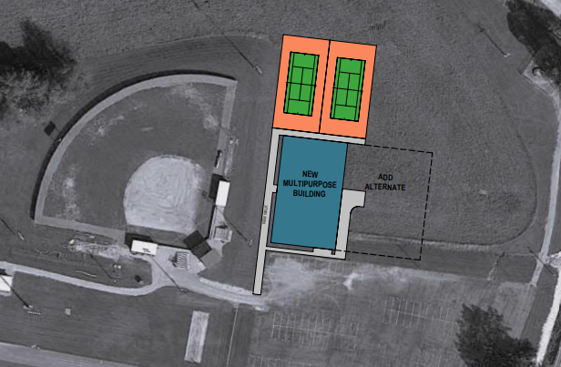 Athletic Fieldhouse and Tennis Courts Site